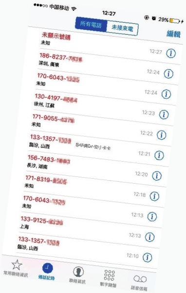 女子莫名成借贷紧急联系人 一天接数百追债电话