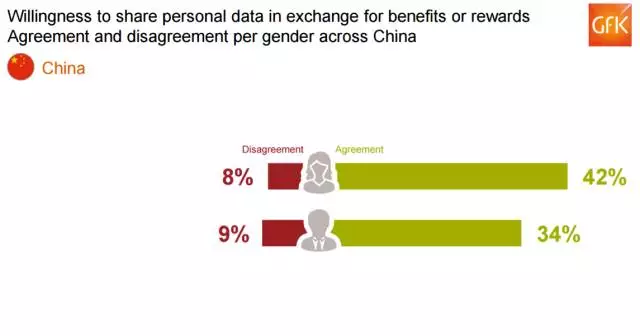 为什么中国人老遇上电信诈骗?这份调查或揭露真相